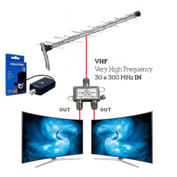 Antena UHF HDTV 28 elementos com amplificador para 2 Tvs.